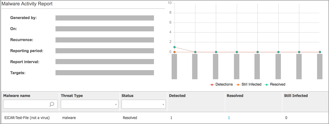 Microsoft Windows Defender ATP onboarding page - Authorize connection